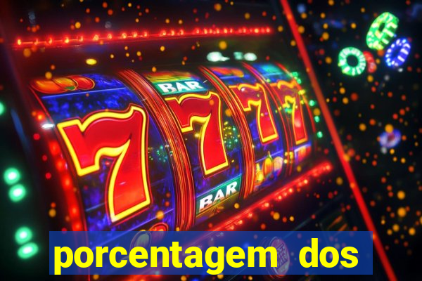 porcentagem dos jogos pg slots